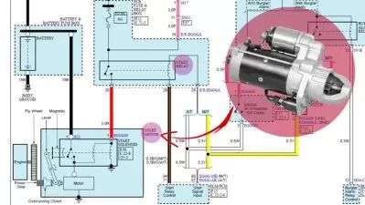 Ultimate Automotive Starting Systems: 2024 Pro Diagnosis Guide  

