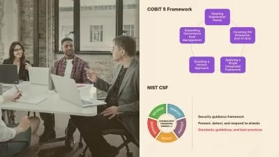 Master GRC for CompTIA SecurityX: Pro 2024 Guide  

