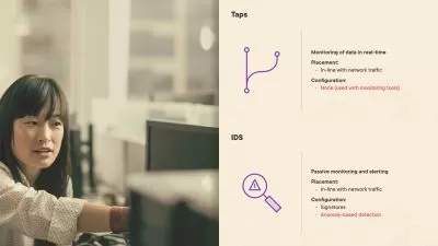Master Secure Network Design: CompTIA SecurityX Pro 2024  

