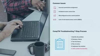 Master IAM & Network Security Troubleshooting for CompTIA Security+