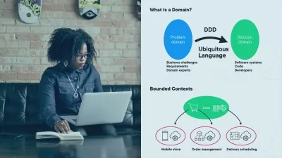 Master Domain-Driven Design: Ultimate DDD Guide 2024  

