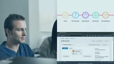 Master Event-Driven Serverless Architectures in 2024  

