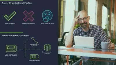 Master Agile Transformation: Ultimate Guide for Organizations  

