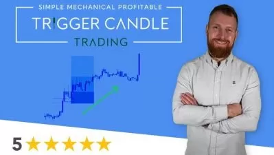 Master Forex Trading: Trigger Candle Strategy Pro 2024

