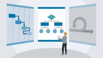 Master Hybrid Project Management: Agile + Predictive Pro  

