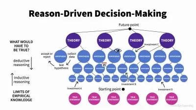 Ultimate AI Leadership Mastery: Future-Proof Strategies  

