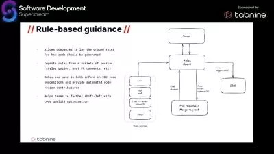 Master Generative AI for Software Development 2024  

