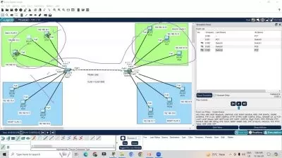 Ultimate CCNA 200-301 Mastery: Networking Pro 2024

