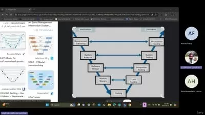 Master Software Testing: ISTQB, API & Selenium Pro 2024  


