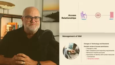 Master SSCP Access Controls: Complete 2024 Guide  


