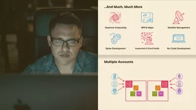 Master AWS Fundamentals: Global Infrastructure 2024  

