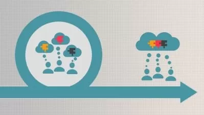 Master Agile Change Management: The 2024 Expert Guide  

