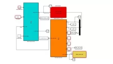 Master Vehicle Dynamics: Complete MATLAB & Simulink Guide 2024  

