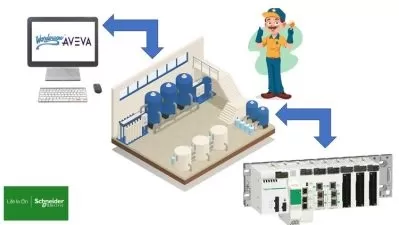 Ultimate Schneider PLC & Wonderware SCADA Integration 2024  

