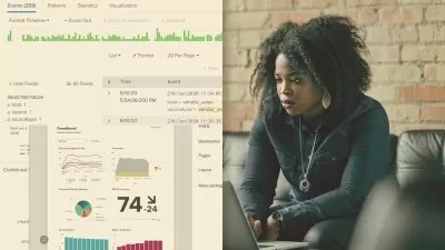 Master Splunk Dashboards: Build Your First in 2024  

