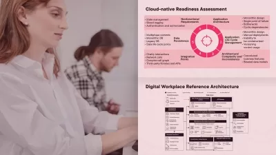 Master Enterprise Architecture: Align IT & Business Goals  

