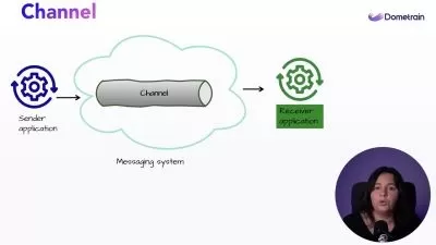 Master MassTransit: .NET Messaging Pro Guide  

