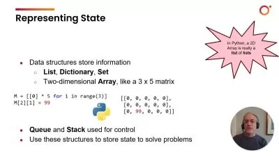 Master Algorithmic Problem Solving: Coding Interview Pro Guide  

