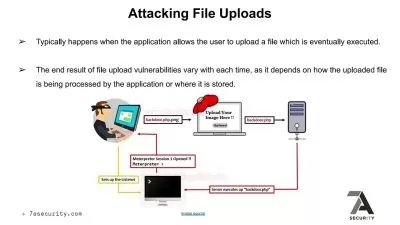 Ultimate Web App Hacking: Master Modern Security 2024  

