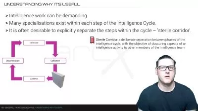 Master Cyber Threat Intel: Ultimate 2024 Practitioner Guide  

