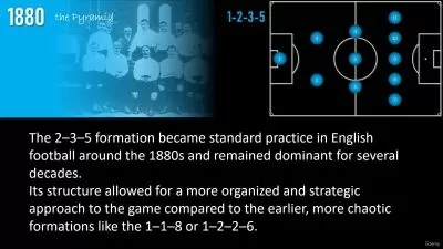 Master Football Tactics: The Complete 2024 Guide  

