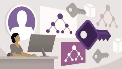 Ultimate Azure Security: Master Entra ID & Identity Management  

