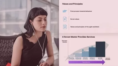 Master Scrum Leadership: Advanced Techniques for Scrum Masters  


