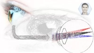 Master Optical Eye Modeling with Zemax: 2024 Pro Guide  

